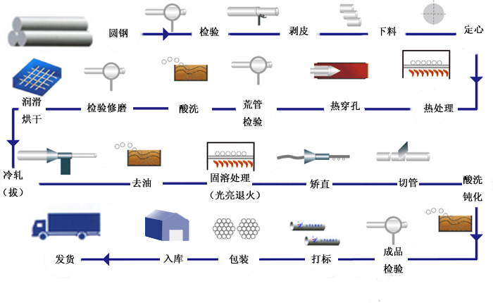 永益工藝圖.jpg